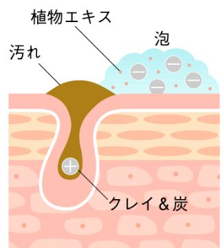 “美容液洗顔料と人気の新色カラーリップ”ミティアの新商品が「くまのプーさん」限定デザインで登場！