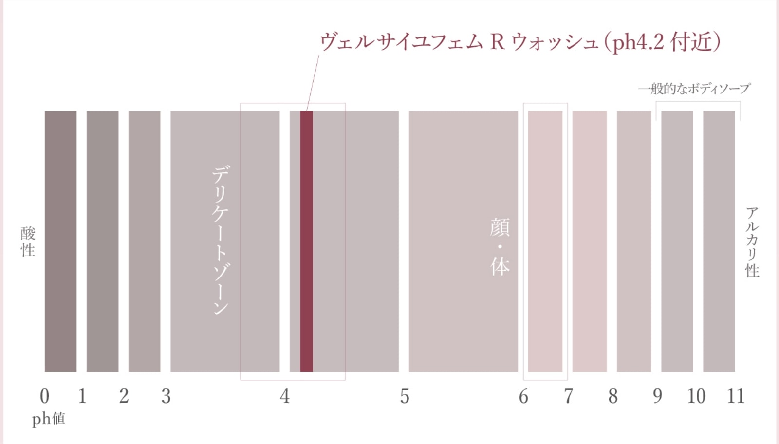 説明図